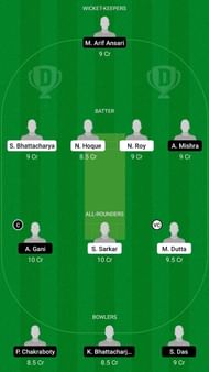 MOCB vs HOD Dream11 Fantasy Suggestion #1